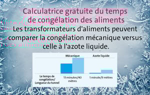 41989_FF_Time_Calculator-ad-600x380-FRCA