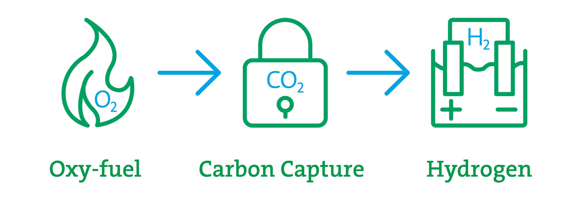 45930-decarbonization-graphic